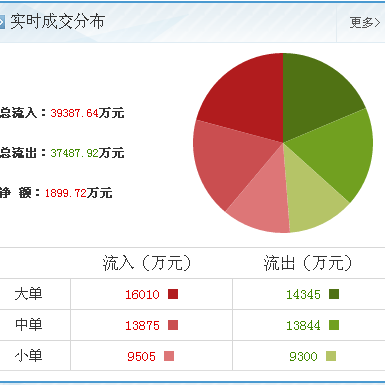 生意寶(002095)最新消息揭秘 互聯網信息服務迎利好，后市暴漲可期