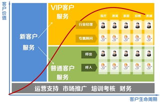 從“隱藏暗線”到體驗(yàn)核心 IXDC推動(dòng)互聯(lián)網(wǎng)信息服務(wù)重塑用戶(hù)連接